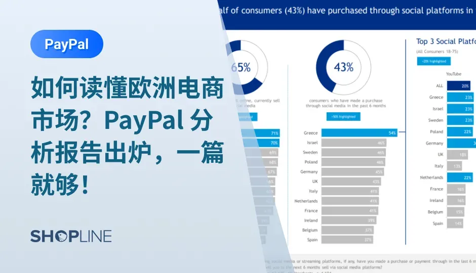 为帮助独立站跨境电商卖家在欧洲出海路上更具竞争力，本文对PayPal发布的“2022年欧洲电子商务指数”报告进行分析，探讨欧洲市场在 2022 年与在线购物和支付的关系，分析欧洲电商市场发展趋势，助力独立站跨境卖家针对性进行跨境电商推广。