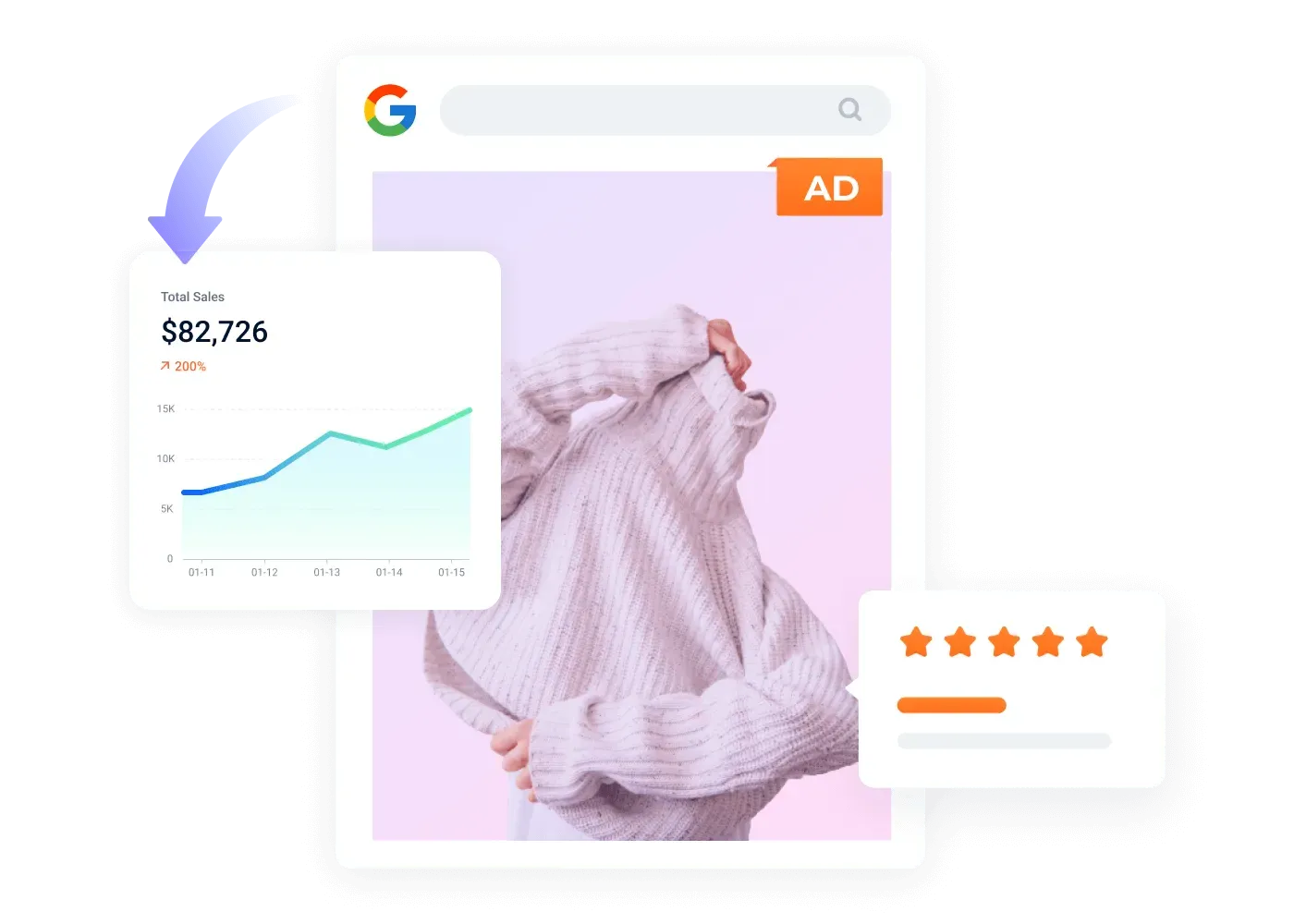 SHOPLINE_一键连接Google、GMC账户_配图