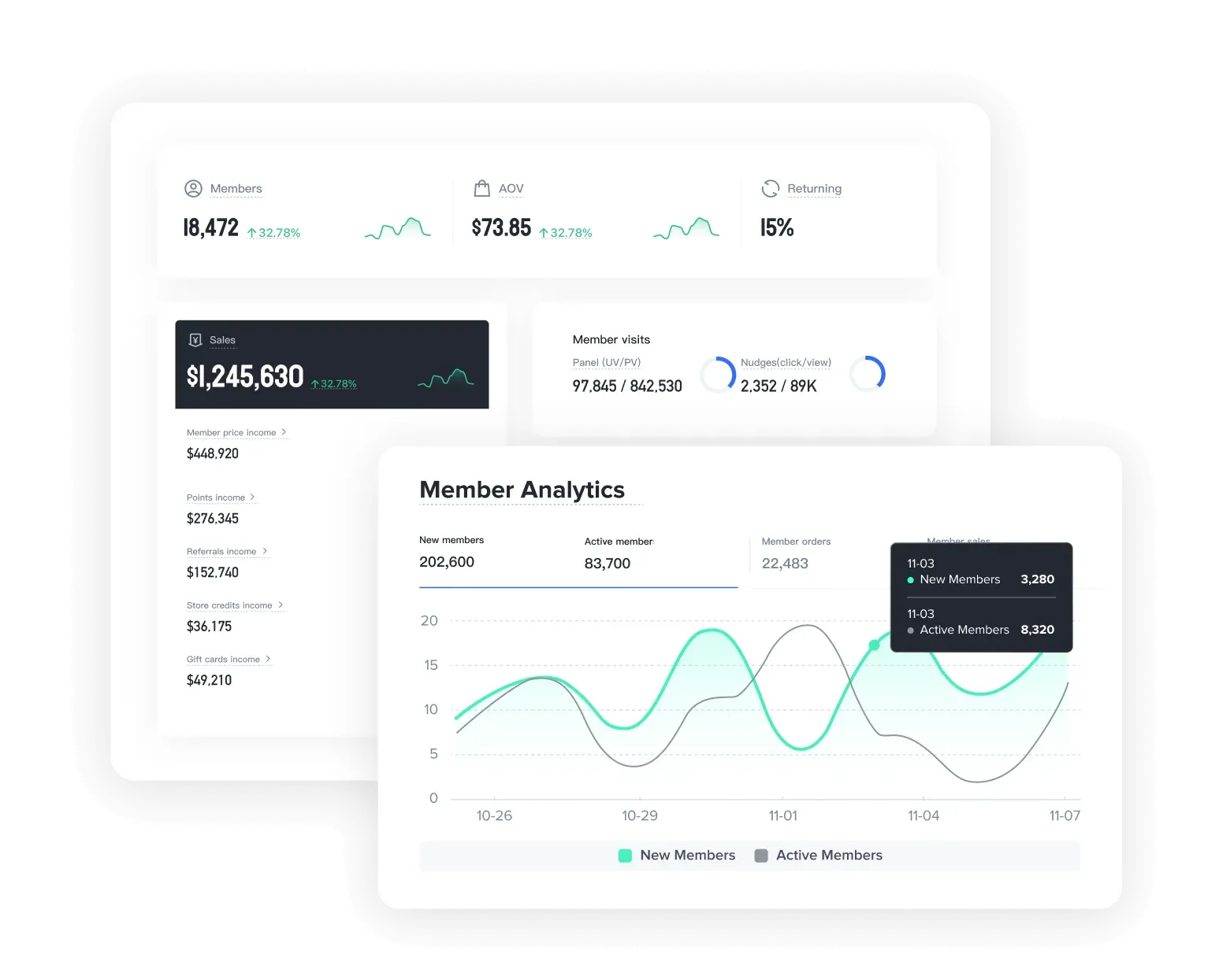 Get 24/7 uninterrupted automated accessibility