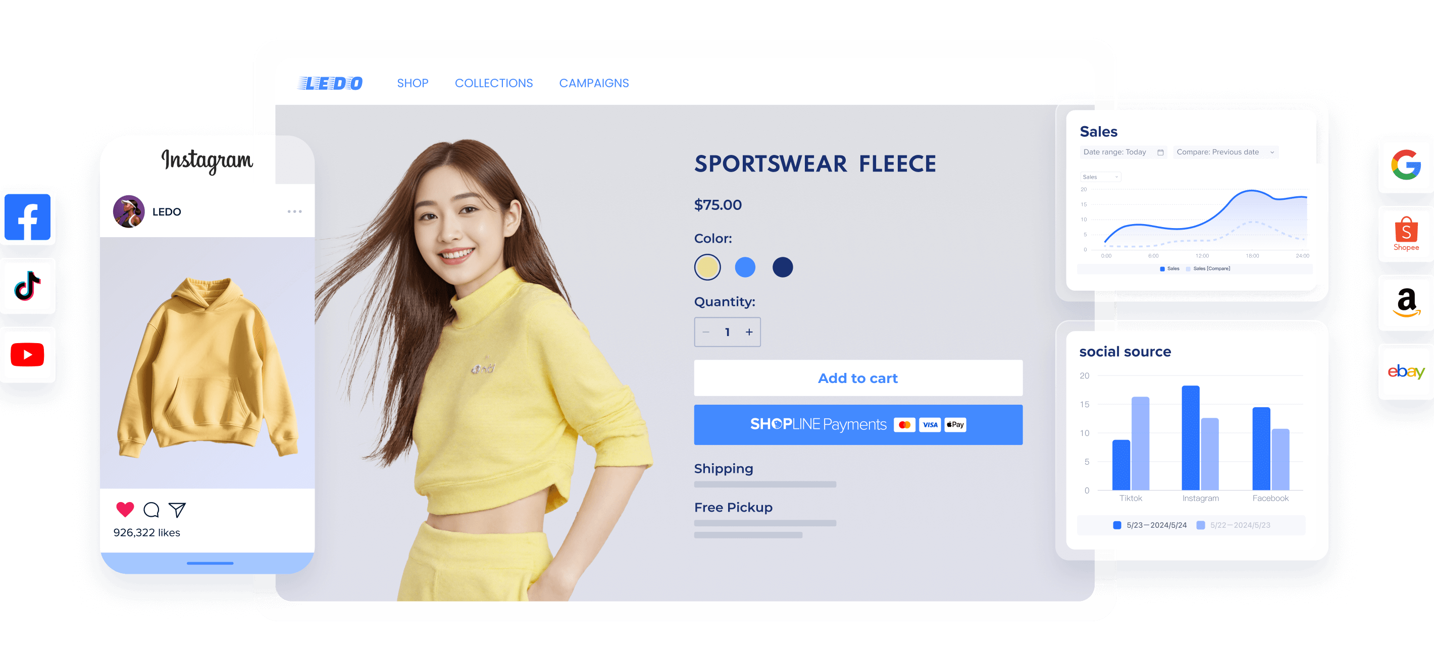 SHOPLINE 社交电商、全渠道融合、数据洞察
