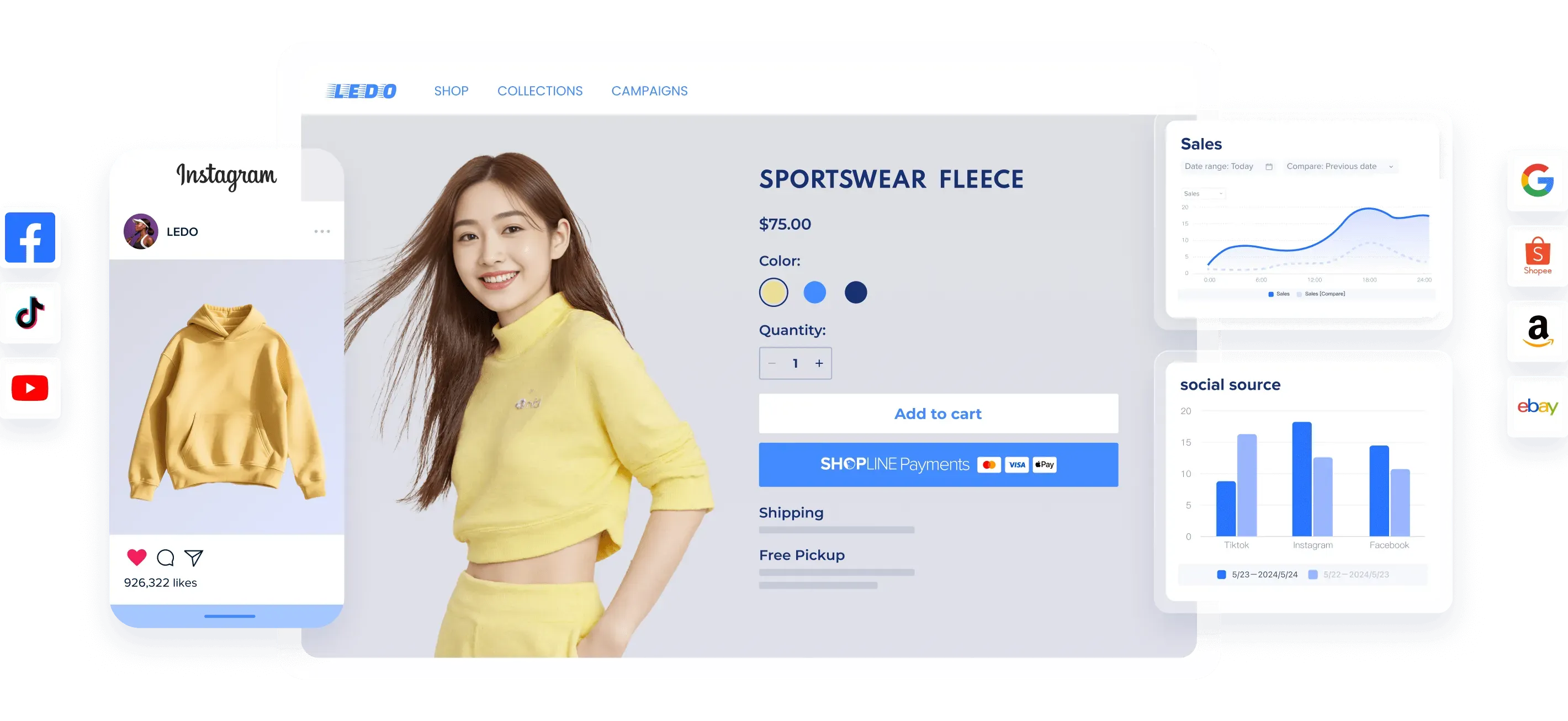 SHOPLINE 社交电商、全渠道融合、数据洞察