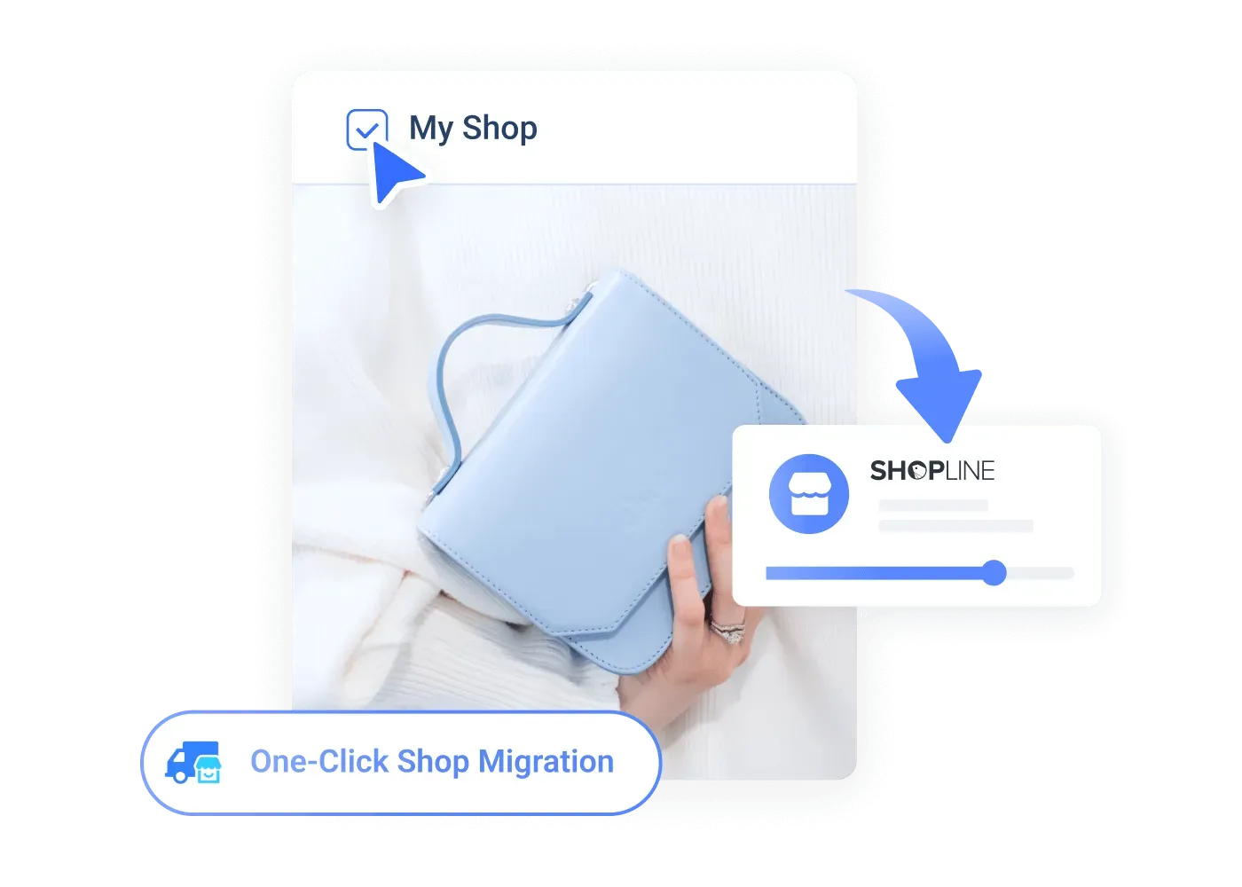 SHOPLINE_一键连接Google、GMC账户_配图