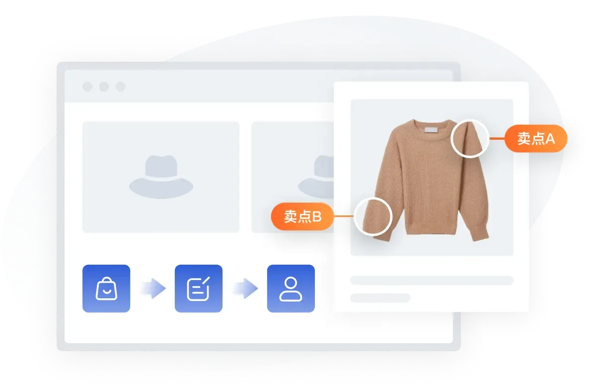 SHOPLINE_一键连接Google、GMC账户_配图