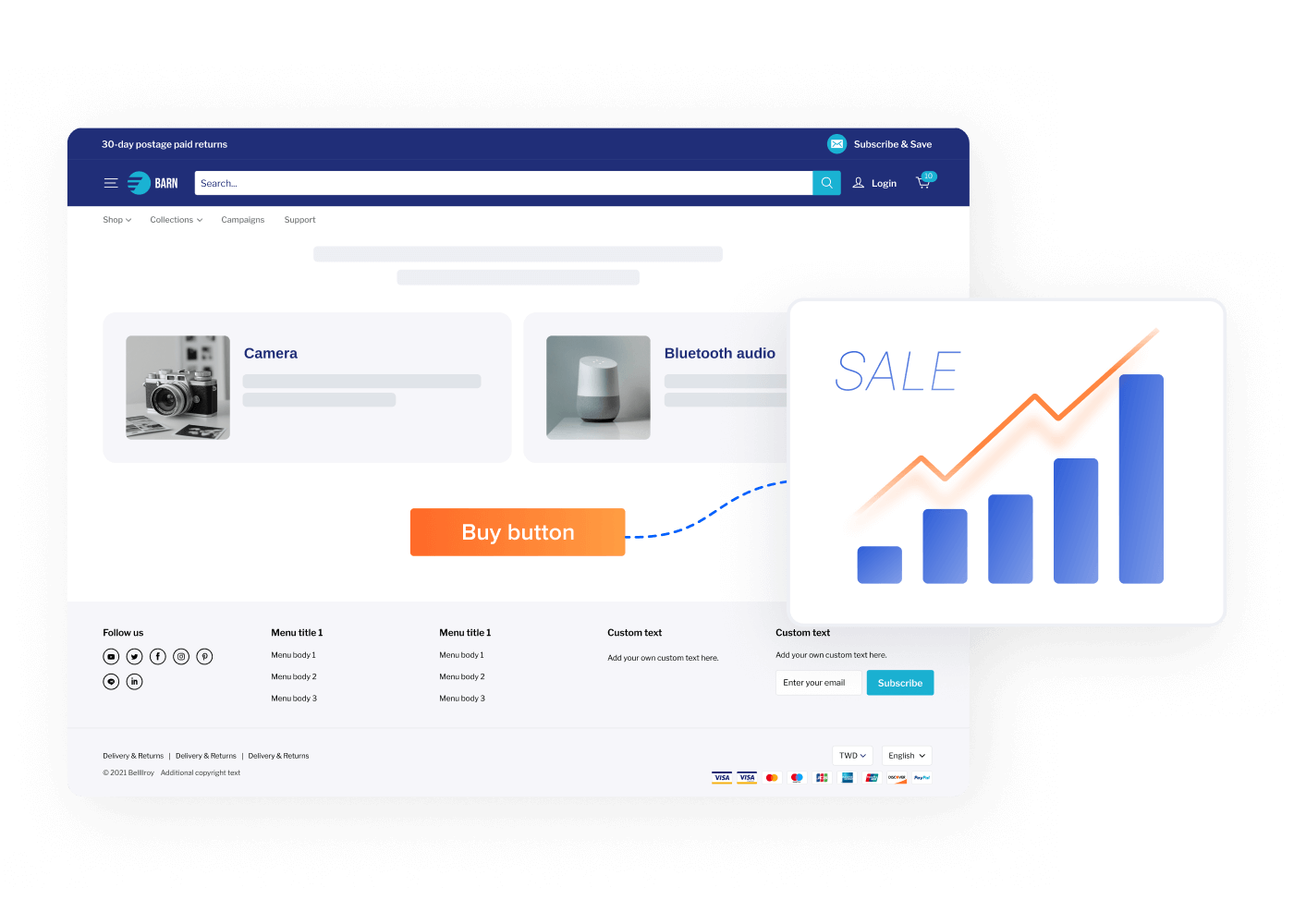 SHOPLINE_SHOPLINE购买按钮，助您随时随地完成转化_配图