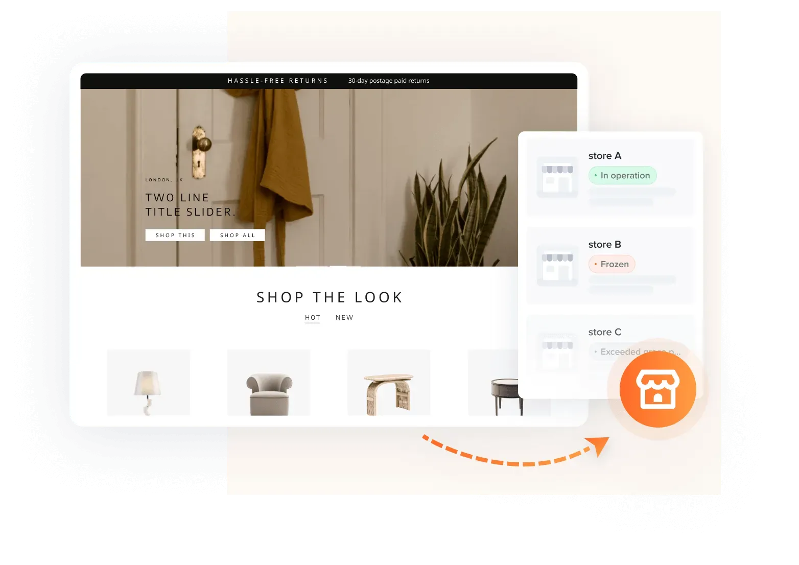 SHOPLINE_便捷进行多店铺管理_配图